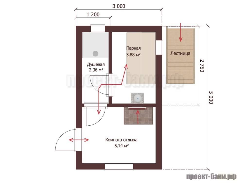Баня 5 на 2 5 проект