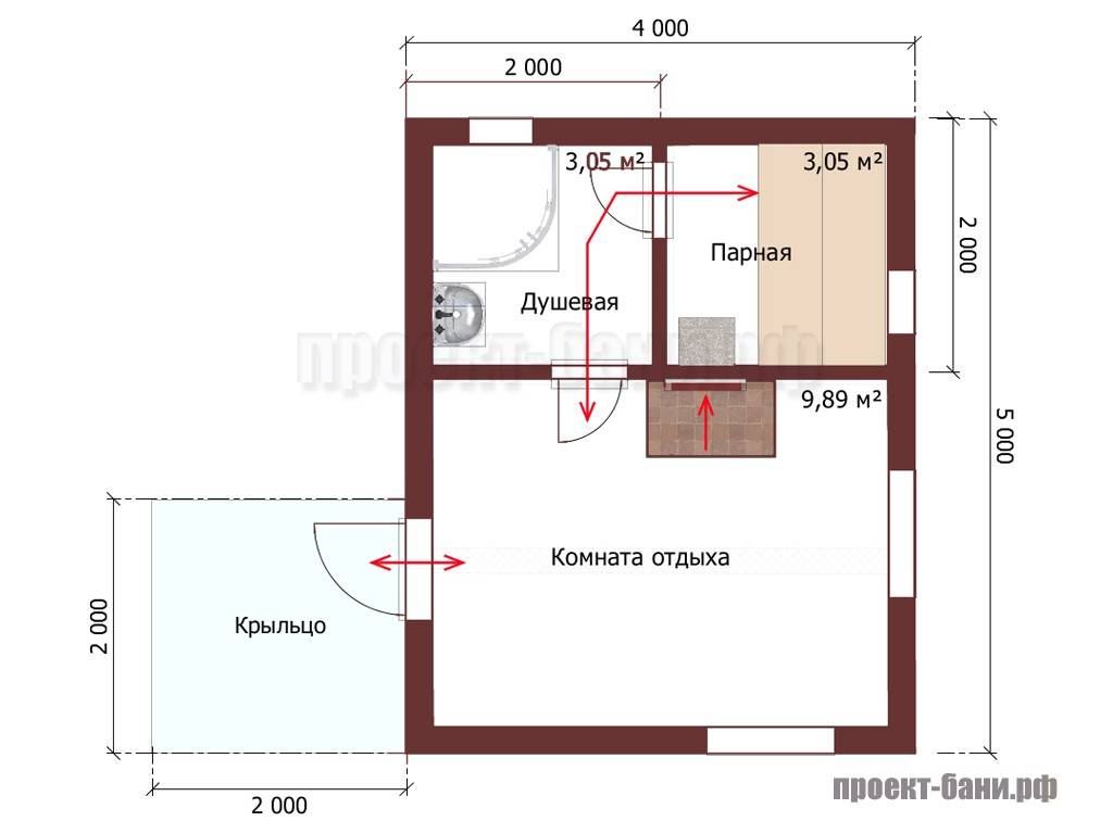 Проект бани 4х5