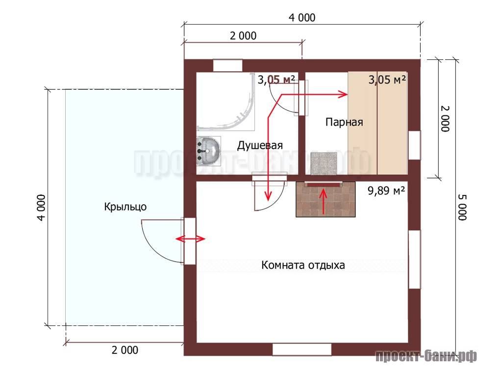Проект бани 5 на 5 из кирпича