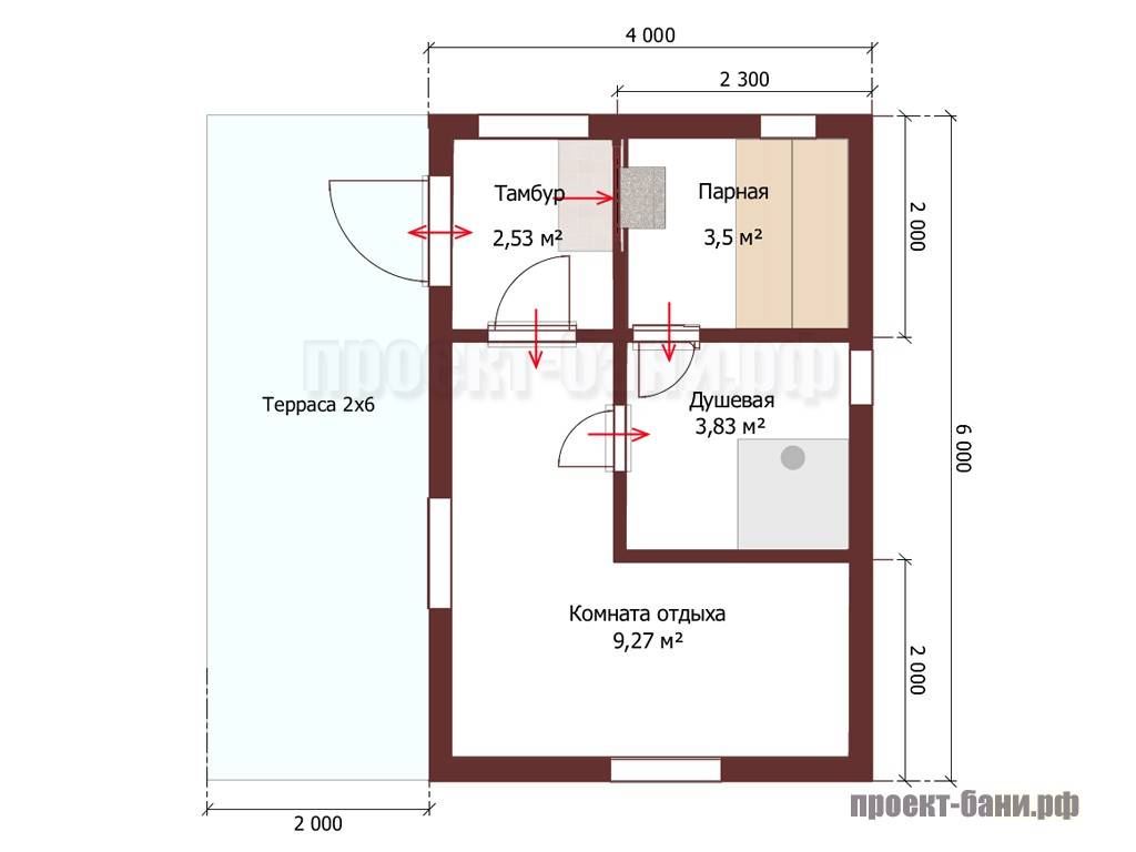 Проект бани 4х6 с террасой комнатой отдыха