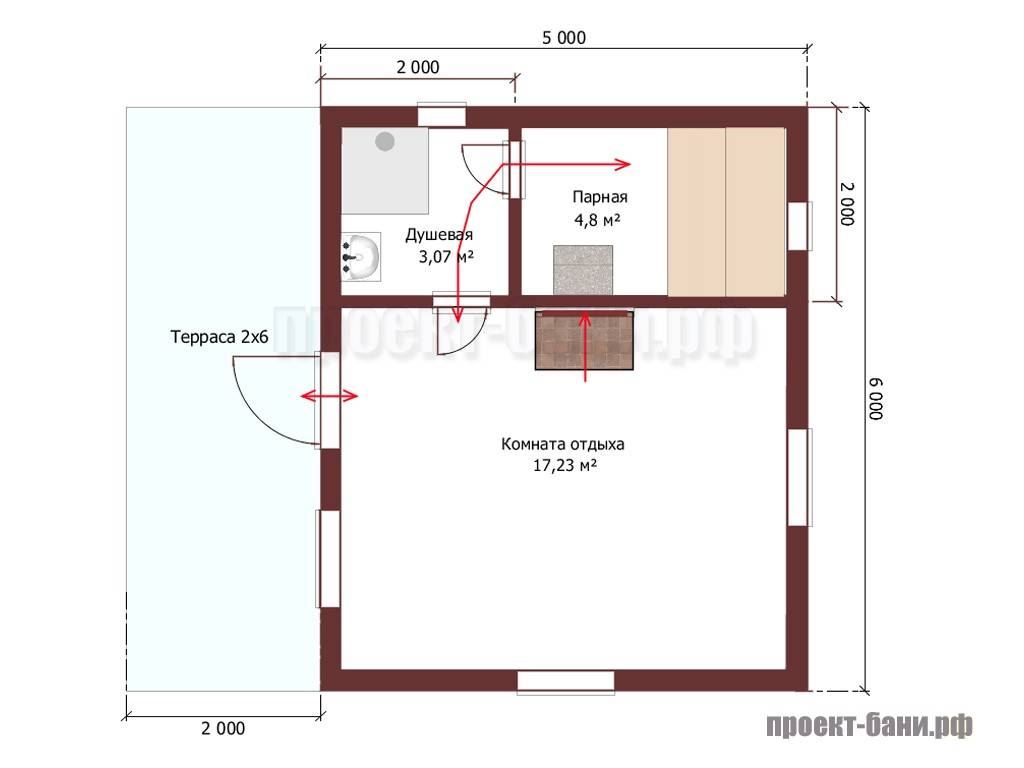 Баня 5 адрес. Баня 4.5 на 6 планировка. Проект бани 5 на 6. Баня 5 на 6 планировка. Планировка бани 5х 6 с парной 2х2.