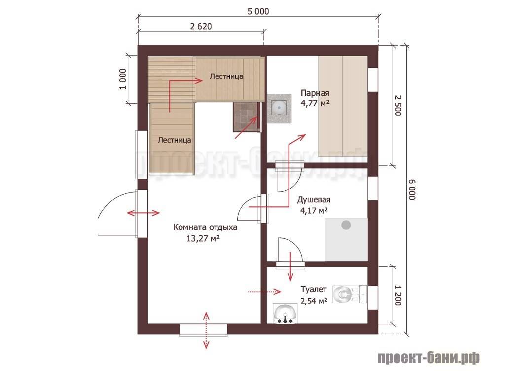 Баня 5 на 5 с мансардой проект