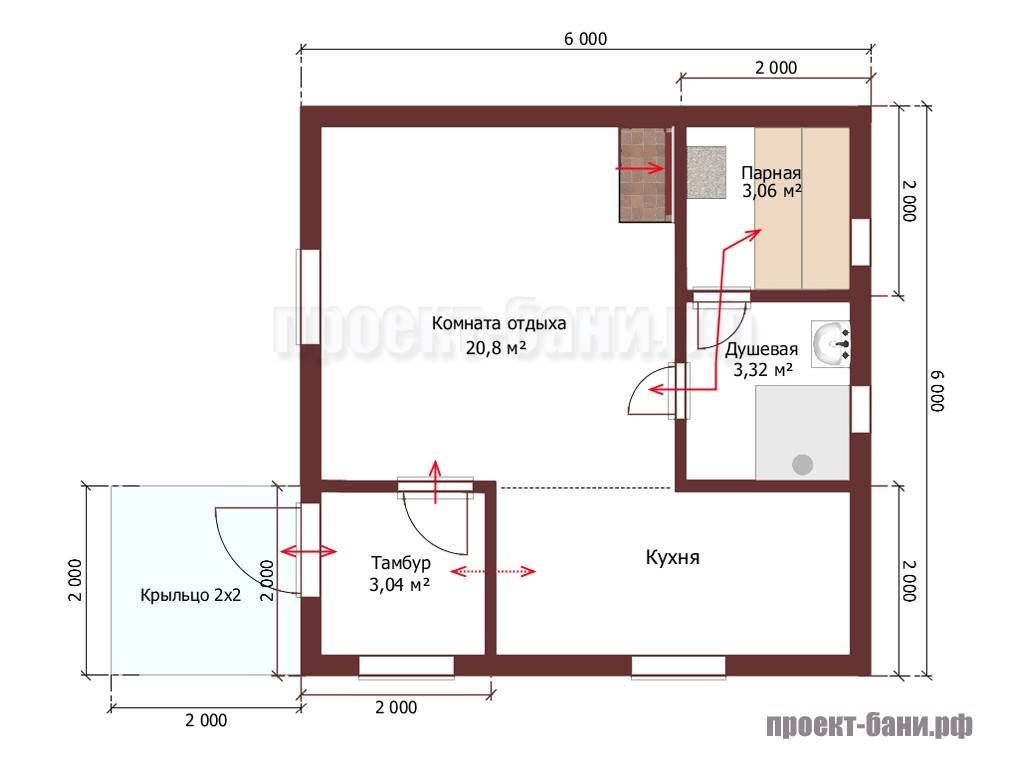 Баня проект 6х6 одноэтажная