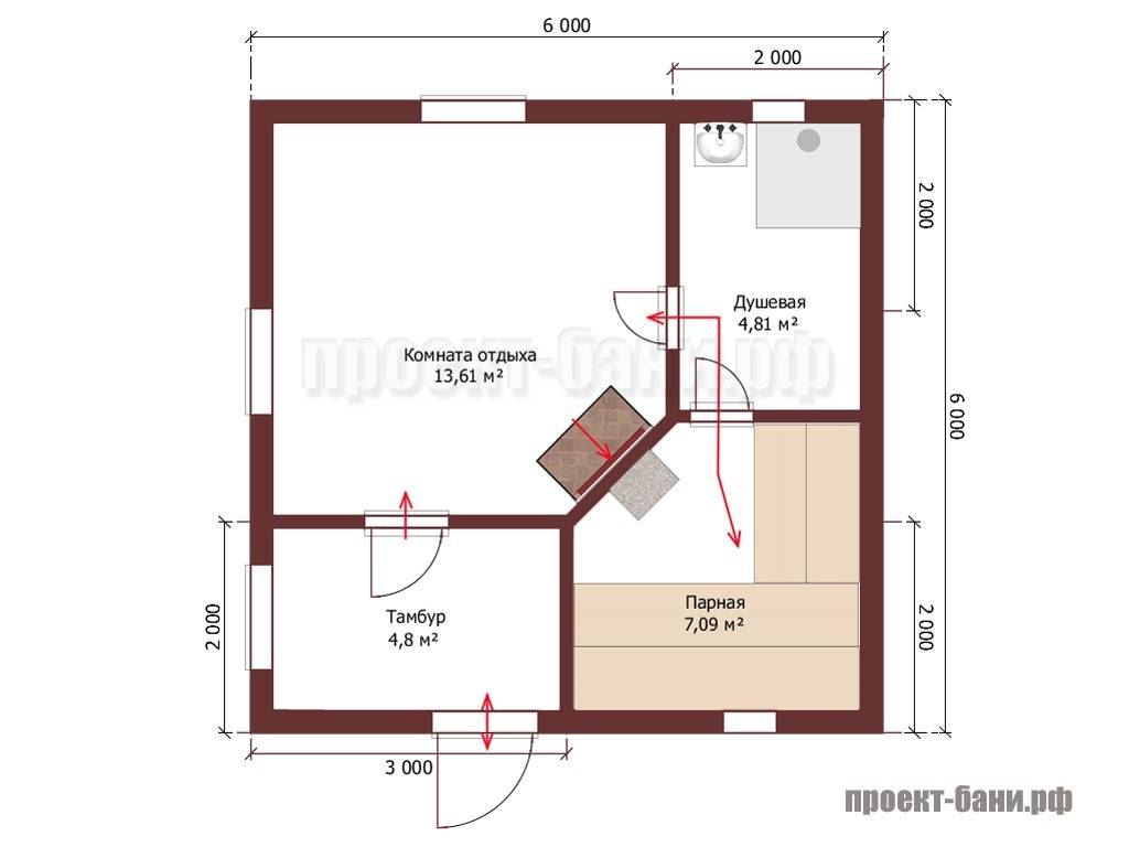 Баня проект 6х6 одноэтажная
