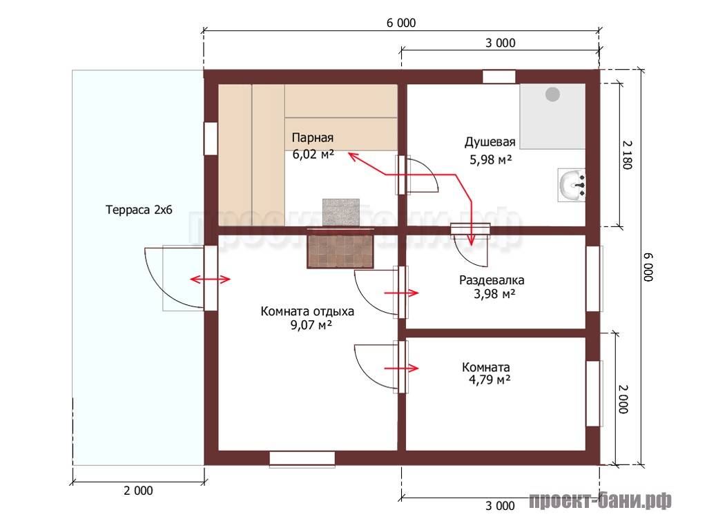 Проект бани 6 на 6 одноэтажный с террасой