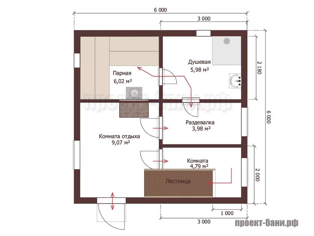 Проекты бани 6х6 из кирпича