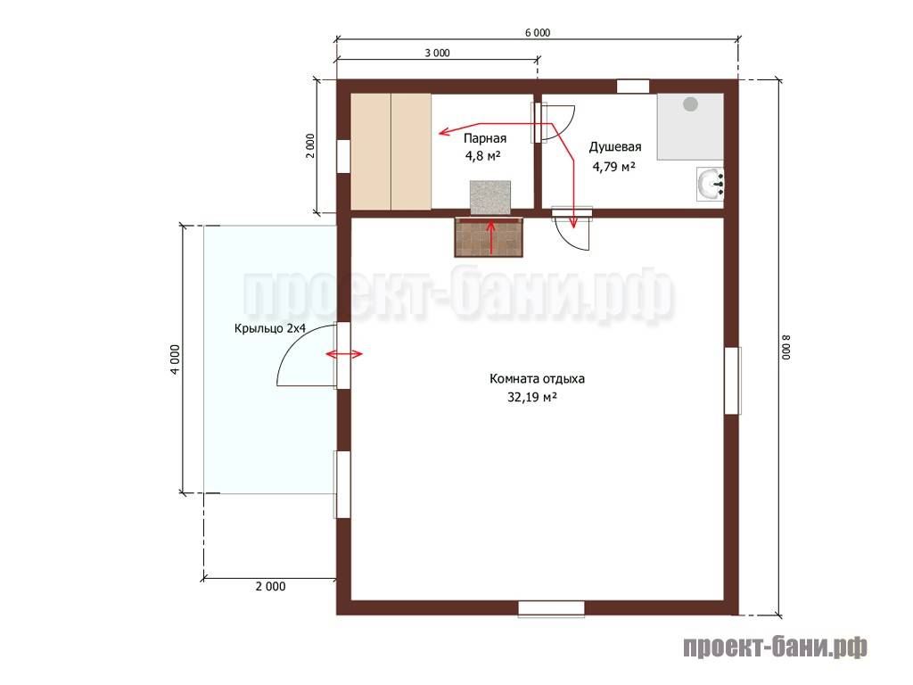 Проекты бань 6х8 одноэтажные