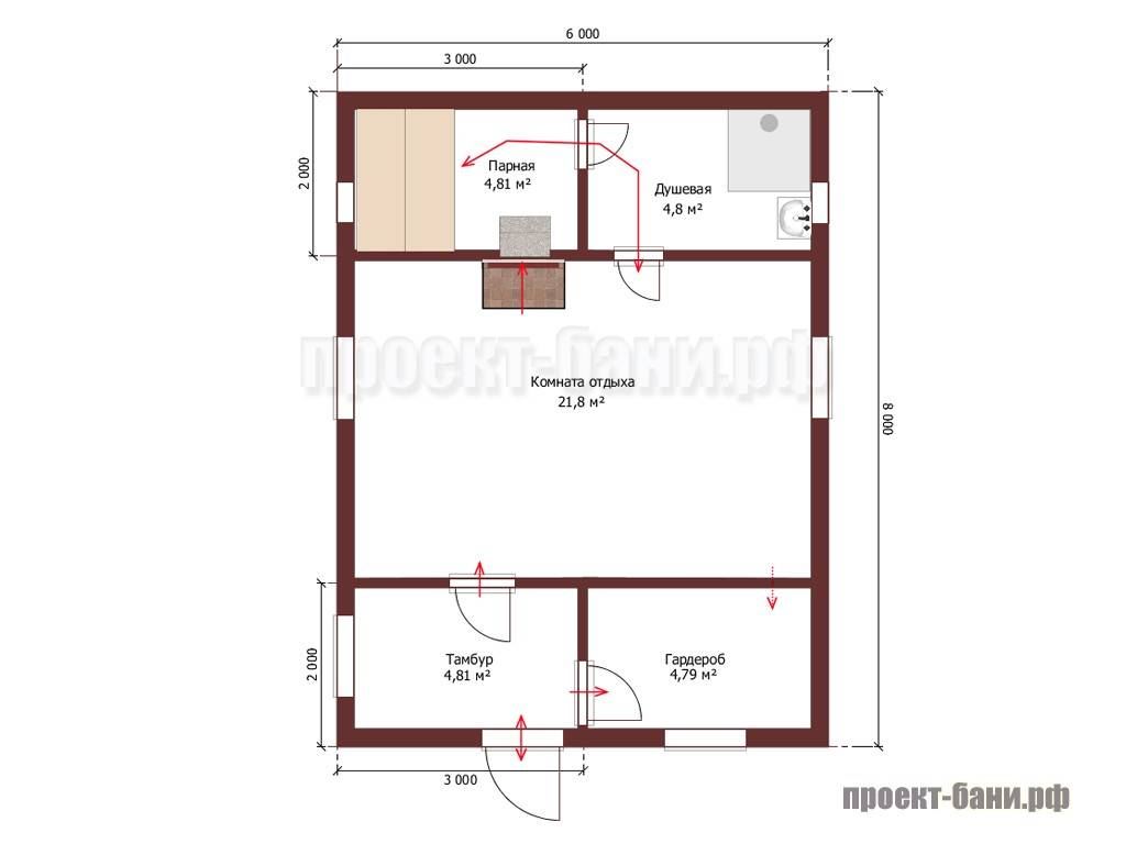 Проекты бань 6х8 одноэтажные