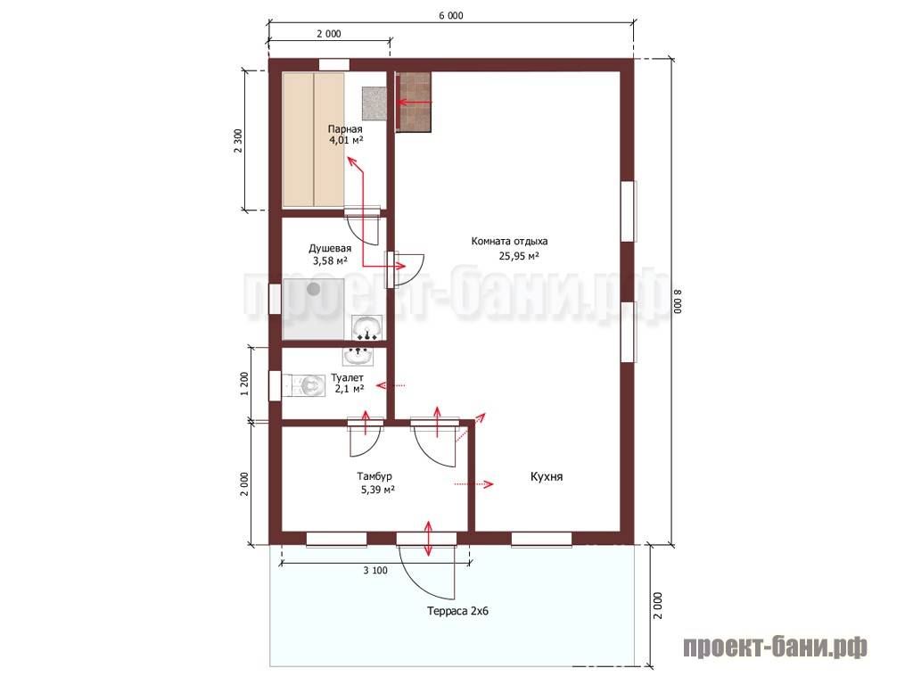Проект бани 6 на 8 одноэтажный