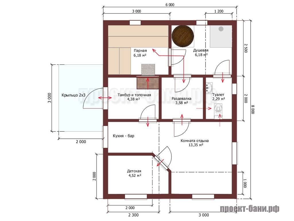 Проекты дом баня 6 на 8 проекты