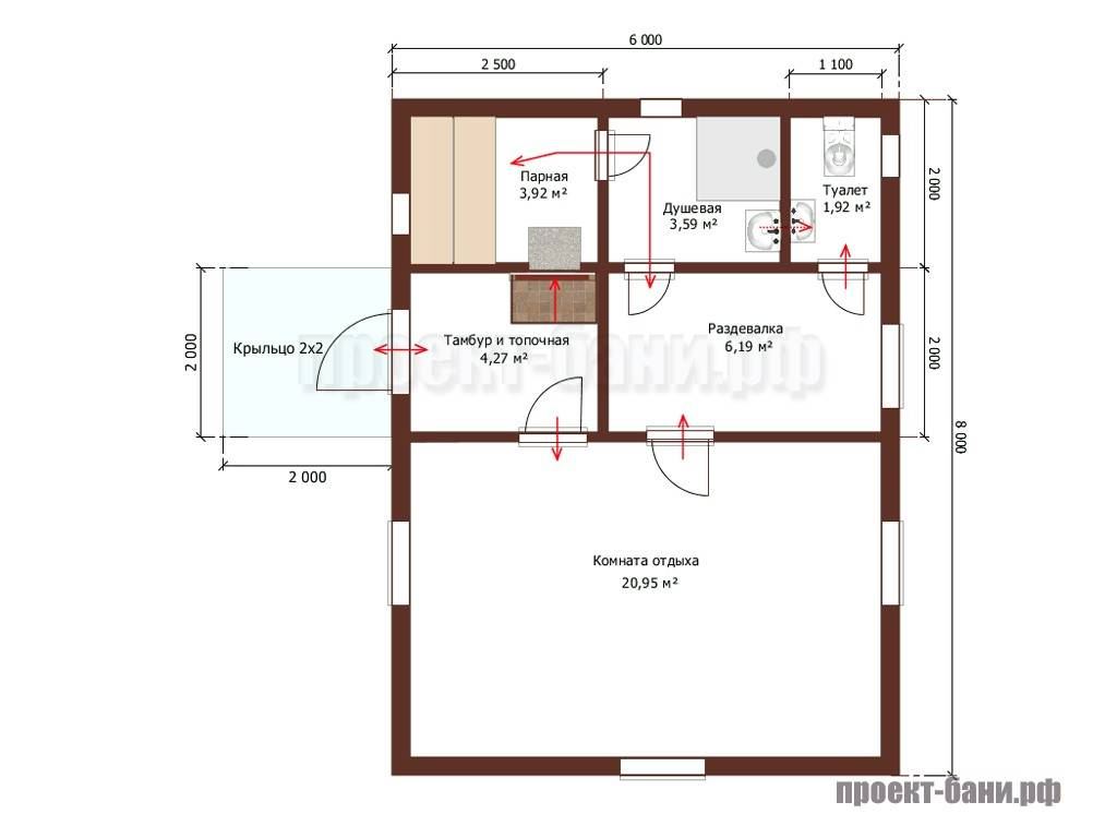 Проекты бань 6х8 одноэтажные