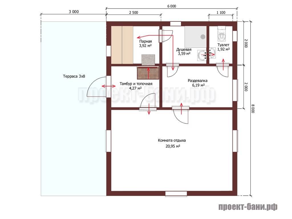 Дом баня одноэтажный проекты 6 на 8