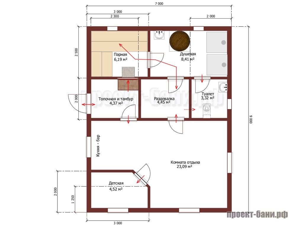 Проект бани 7 на 7 одноэтажный