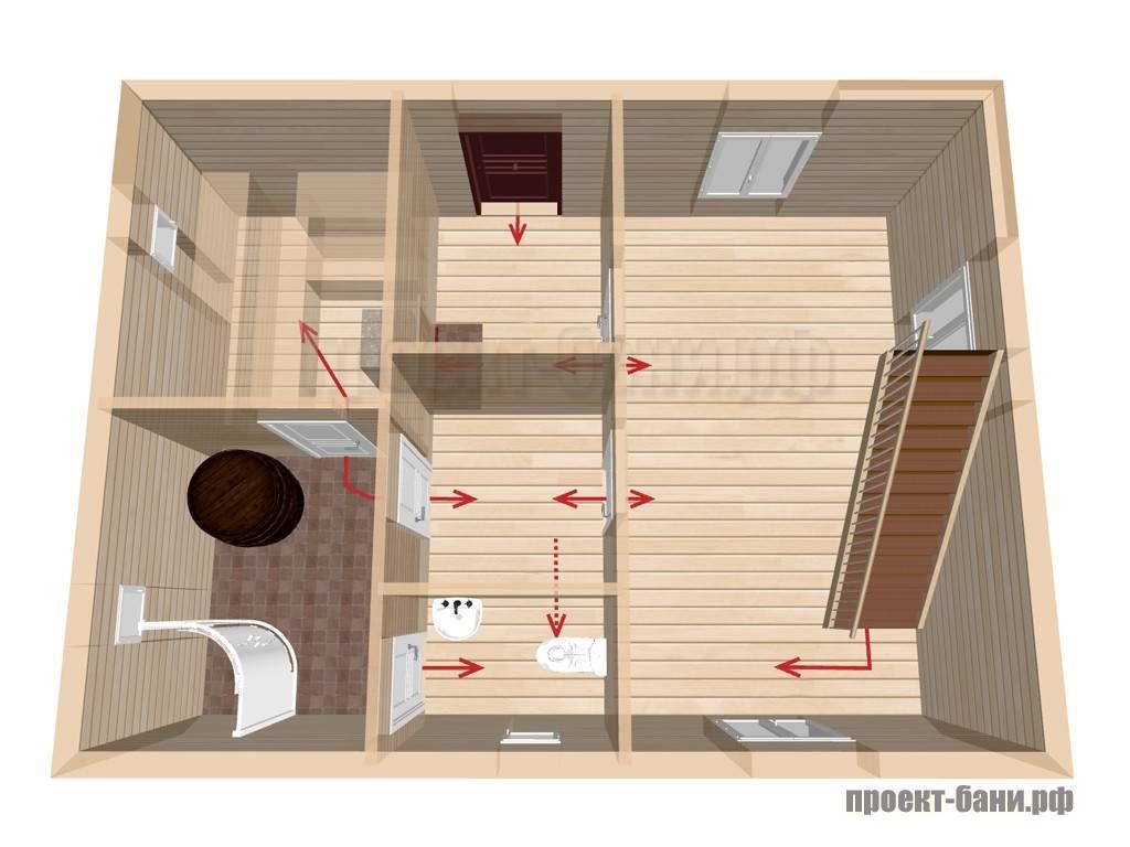 Проект бани 6 на 8 одноэтажный
